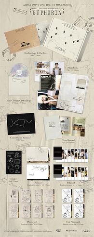 ALPHA DRIVE ONE EUPHORIA 1st Mini Album with Tracking Sealed ALD1 (3 Version Set : FREAK+STAR+1Jewel) in Saudi Arabia