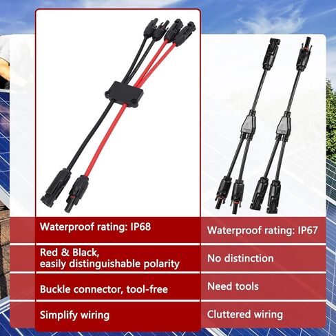 Solar Parallel Connectors for 2 Solar Panels, Tool-Free MC4 Solar Cable Splitter, Y Branch Solar Panel Splitter, 2 to 4 Solar Parallel Adapter IP68 Waterproof (FMM/MFF) in Saudi Arabia