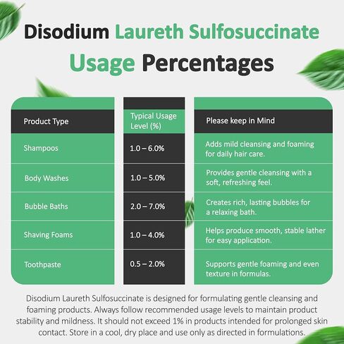 Talsen Chemicals Disodium Laureth Sulfosuccinate Liquid DLSS منظف لطيف ومهدئ، مادة خافضة للتوتر السطحي قابلة للتحلل البيولوجي لها خصائص رغوية ومستحلبة، عامل رغوي جيد (4 أونصة / 118 مل) in Saudi Arabia