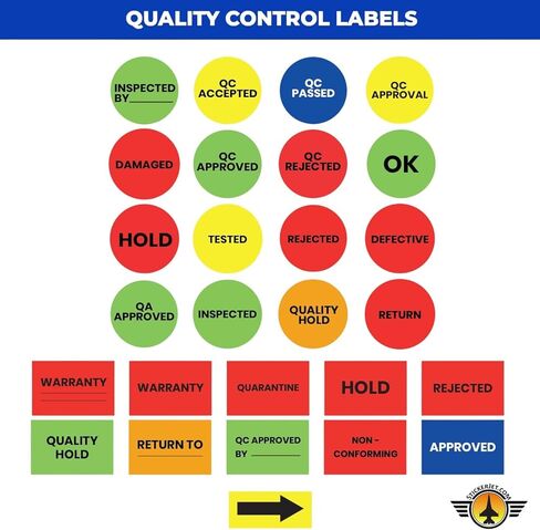 StickerJet Defective – OSHA Quality Control Roll Labels – 2" Circle Labels – 500 Qty/Roll – Paper, Easy Peel and Stick, Strong Adhesive, Made in USA in Kuwait