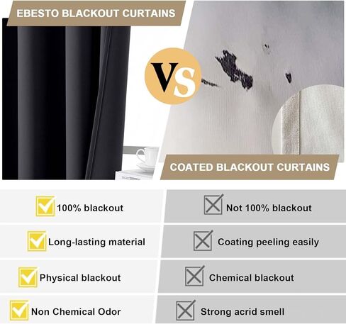 ستائر تعتيم بنسبة 100% - ستائر من القماش الناعم السميك الصلب معزولة حراريًا بحلقات معدنية لمنع الضوء بالكامل لغرفة النوم وغرفة المعيشة وغرفة الطعام، باللون الأسود، لوحتان، 2 × 40 عرض × 63 طول بوصة in Kuwait
