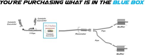 Exhaust Rear Catalytic Compatible for Honda Pilot 2009-2015 3.5L | Honda Ridgeline 2010-2014 3.5L | EPA-Approved | Stainless Steel | Northeastern Exhaust | Free Gaskets and Bolts & Nuts Included in Saudi Arabia