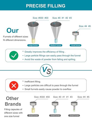 مجموعة آلة تعبئة الكبسولات - أدوات صينية حشو حبوب منع الحمل لتحضير كبسولات الجل الفارغة بسرعة جميع الأحجام 000 00 0 1 2 3 4 5، أداة ملاعق الملاعق المخبرية 13 قطعة in Kuwait