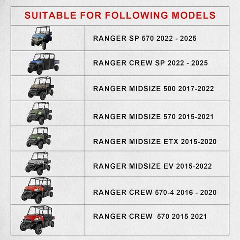 الزجاج الأمامي StarknightMT متوافق مع Polaris Ranger SP 570 2022-2026، Ranger متوسط ​​الحجم 570 500 EV ETX 2015-2022، زجاج أمامي كامل UTV شفاف مقاوم للخدش in Saudi Arabia