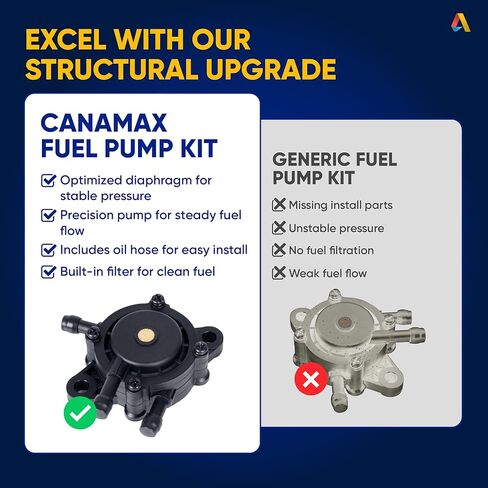 [جديد] مضخة الوقود Canamax Premium 72873G01 - متوافقة مع EZGO Gas Golf Cart 295cc 350cc Robin 4-cycle Engine، FE290 FE350 TXT RXV ST Medalist Workhorse، Club Car، Yamaha G16-G19 G20 G22 G29 in Saudi Arabia
