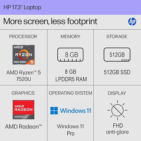 كمبيوتر محمول HP مقاس 17.3 بوصة FHD للطلاب والأعمال | AMD Ryzen 5 7520U | ذاكرة LPDDR5 سعة 16 جيجابايت | SSD سعة 1 تيرابايت | Wi-Fi 6 | Microsoft Office | Win11 Pro | فضي in Kuwait