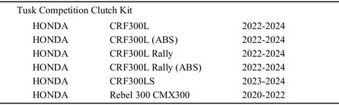 Tusk Competition Clutch Kit Compatible with Honda CRF300L 2022-2024 in Saudi Arabia