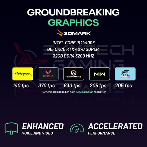 SkyTech Archangel Gaming Computer PC Desktop – Ryzen 5 3600 3.6GHz, GTX 1650 4G, 500GB SSD, 8GB DDR4 3200MHz, RGB Fans, Windows 10 Home 64-bit, 802.11AC Wi-Fi in Saudi Arabia