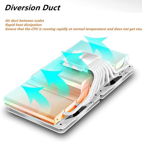 JIUSHARK JF13K Diamond,Top-Down CPU Air Cooler,6mm x 7 Copper Heat Pipes 2×120 * 120 * 15mm PWM&ARGB Fans 250W TDP SuitableFor Intel LGA 1700/1200/115X AMD AM5/AM4 in Saudi Arabia