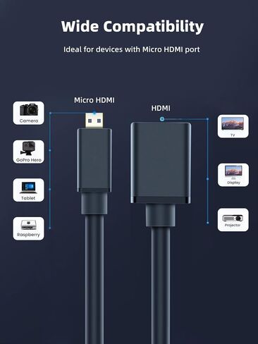 كابل محول Micro HDMI إلى HDMI، كابل Micro HDMI إلى HDMI (ذكر إلى أنثى) لكاميرا Gopro Hero وكاميرا/كاميرا الحركة الأخرى مع دعم 4K/3D in Saudi Arabia