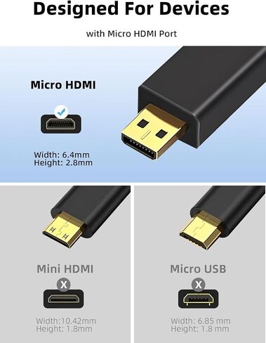 كابل محول Micro HDMI إلى HDMI، كابل Micro HDMI إلى HDMI (ذكر إلى أنثى) لكاميرا Gopro Hero وكاميرا/كاميرا الحركة الأخرى مع دعم 4K/3D in Saudi Arabia