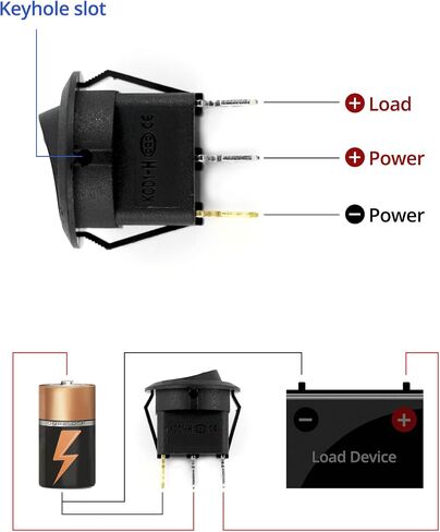 QWORK LED Lighted Rocker Switch DC 12V 20A On/Off, 20 Pcs Rocker Dot LED Light Round Toggle Switch, 5 Colors, for Car Auto, Marine, Off Road Vehicles in Saudi Arabia