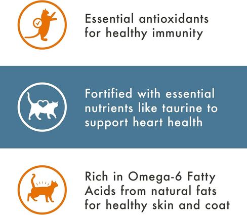 NUTRO WHOLESOME ESSENTIALS طعام قطط طبيعي جاف لكبار السن من أجل وزن صحي للدجاج المزروع في المزرعة ووصفة الأرز البني، 3 رطل. حقيبة in Kuwait