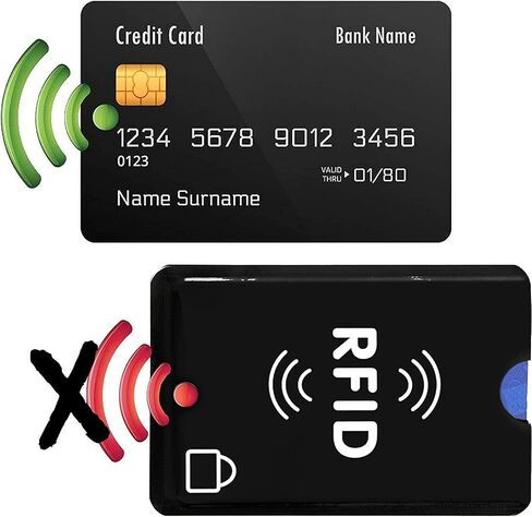 12 قطعة من أكمام حاملي بطاقات الائتمان RFID لحماية سرقة الهوية، تناسب تمامًا المحفظة/أسود in Saudi Arabia