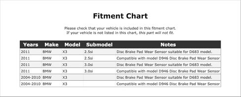 Front OR Rear Brake Bleeder Screw Compatible With BMW X3 2011 2010 2009 2008 2007 2006 2005 2004 P-3620497 in Saudi Arabia