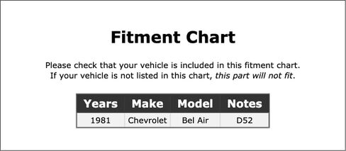 Front Brake Bleeder Screw Compatible With Chevrolet Bel Air 1981 P-3619628 in Saudi Arabia
