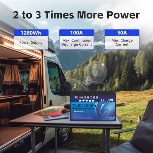 Kingboss 12V 100Ah LiFePO4، بطارية ليثيوم 15000 دورة عميقة بطارية ليثيوم فوسفات الحديد مع 100A Smart BMS قابلة للشحن 1280Wh LiFePO4 بطارية للطاقة المنزلية، القوارب، RV، النظام الشمسي in Kuwait