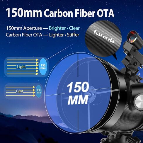 تلسكوب عاكس 150EQ لعلم الفلك للبالغين، تلسكوب استوائي ألماني يدوي احترافي للمبتدئين والأطفال مع مجموعة عدسة عينية، حامل ثلاثي القوائم من الفولاذ المقاوم للصدأ، فلتر القمر ومحول الهاتف in Kuwait