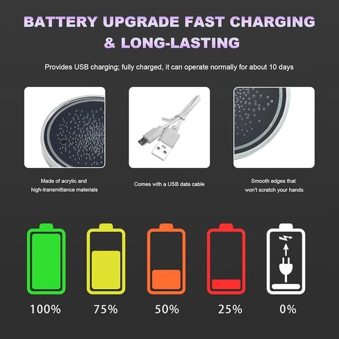 قطعتان من أضواء حامل أكواب السيارة LED، 7 ألوان مضيئة لقاعدة أكواب السيارة USB مع مستشعر للضوء والاهتزاز، وسادة أكواب مقاومة للماء لتزيين مصباح الجو لشاحنة سيدان SUV in Saudi Arabia