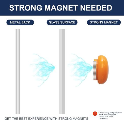 لوح مسح جاف زجاجي من TSJ OFFICE - 72 × 48 بوصة (6 × 4 بوصات) سبورة بيضاء مغناطيسية زجاجية مثبتة على الحائط، لوحة بيضاء كبيرة جدًا بدون إطار للمكتب والمنزل والمدرسة in Kuwait