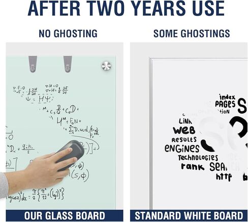 لوح مسح جاف زجاجي من TSJ OFFICE - 72 × 48 بوصة (6 × 4 بوصات) سبورة بيضاء مغناطيسية زجاجية مثبتة على الحائط، لوحة بيضاء كبيرة جدًا بدون إطار للمكتب والمنزل والمدرسة in Kuwait