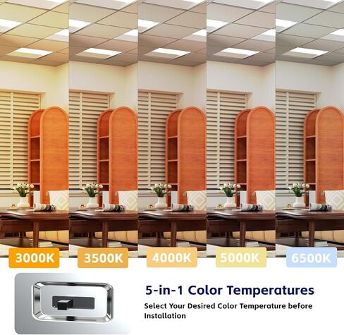 2x2 FT LED Center Basket Troffer Light, 3CCT Color Tunable 3500K/4000K/5000K, Watt Adjustable 30/35/40W, 0-10V Dimmable Drop Ceiling Lights, 120-277V-ETL&DLC Qualified-64Pack in Saudi Arabia