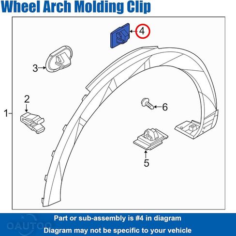 OAUTOO 30pcs Body Side Wheel Arch & Rocker Molding Clip 87716-2W000 for Hyundai Kona Santa Fe Tucson Kia Borrego Niro Sorento 2017-On in Saudi Arabia