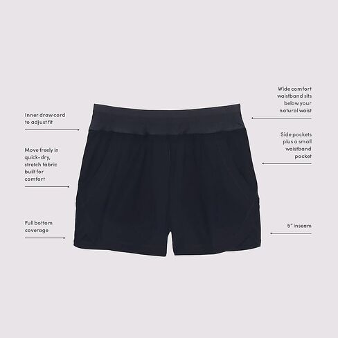 Lands' End Womens Comfort Waist Curvy 5in Swim Short Panty Black Regular 10 in Saudi Arabia