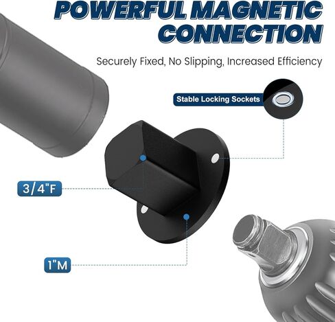 مجموعة محول مقبس الصدمات المنخفض، مجموعة محول سقاطة المحرك 1 بوصة إلى 3/4 بوصة، 3/4 بوصة إلى 1/2 بوصة، 1/2 بوصة إلى 3/8 بوصة، 3/8 بوصة إلى 1/4 بوصة تصميم مغناطيسي، تعمل مع المقابس/المفاتيح/المثاقب اللاسلكية 4 قطع in Kuwait
