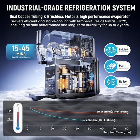 Slushie Machine, 85oz Ice Cream Machine & Slushy Machine for home, with LED Display, 6 Preset Programs for Margaritas, Frappés, Milkshakes, and Soft Serve, Automatic Cleaning, No Ice Needed in Kuwait