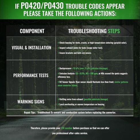Catalytic Converter Compatible With Chevy Chevrolet Trailblazer 2008-2009 4.2L L6(OEM/OBD-Ⅱ Replacement Catalytic Convertor) in Kuwait