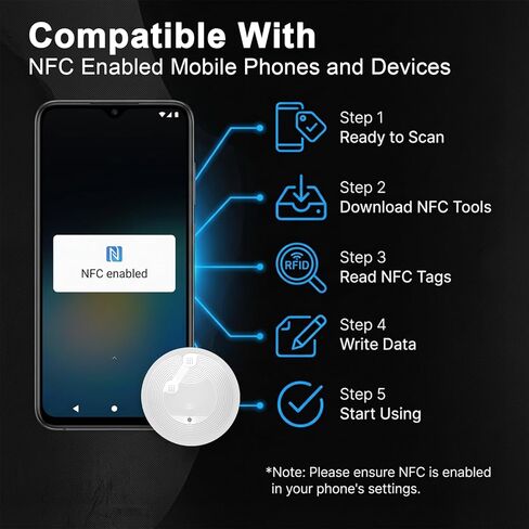 30 قطعة من ملصقات NFC مع شريحة NTAG216 الأصلية، ملصقات علامات NFC فارغة مستديرة شفافة RFID بطاقة 888 بايت ذاكرة قابلة لإعادة الكتابة وملصقات RFID NFC قابلة للبرمجة متوافقة مع جهاز TagMo وNFC in Saudi Arabia