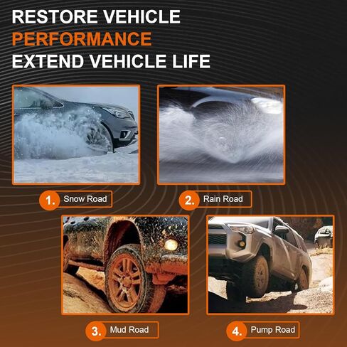 2 PCS 513420 Front or Rear Wheel Bearing and Hub Assembly Compatible with Hyundai & Kia 2017-2023 Elantra, Forte, Kona, Ioniq, NIRO, Seltos, Veloster 5 Lugs w/ABS in Kuwait