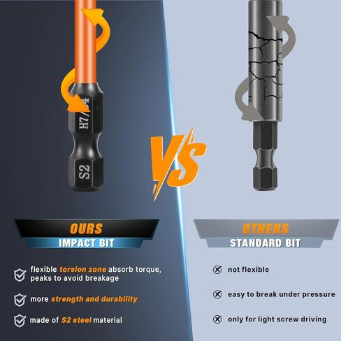 مجموعة لقم توركس 13 قطعة (T7-T40) و10 قطع لقمة مثقاب مفتاح ألين برأس سداسي (SAE)، لقم مفك ذات تأثير طويل مقاس 2 بوصة مع حامل لقمة مغناطيسية وصندوق تخزين، مجموعة مفكات براغي سداسية من الفولاذ S2 مقاس 1/4 بوصة in Kuwait