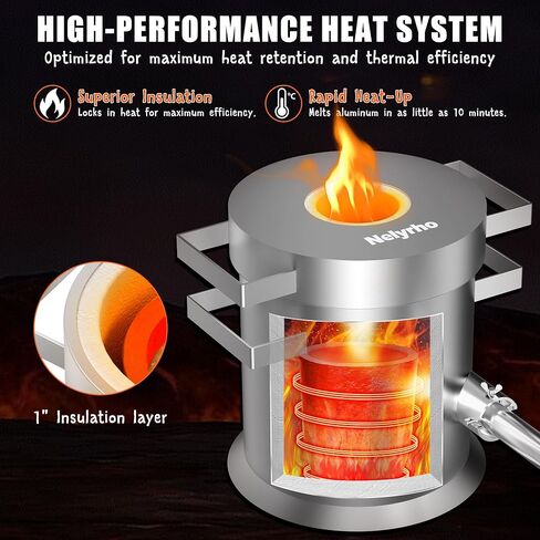 Nelyrho 6KG Propane Melting Furnace Kit – Metal Casting Machine for Gold, Silver, Copper, Jewelry Making & Refining in Kuwait