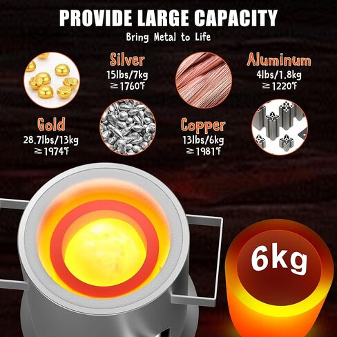 Nelyrho 6KG Propane Melting Furnace Kit – Metal Casting Machine for Gold, Silver, Copper, Jewelry Making & Refining in Kuwait