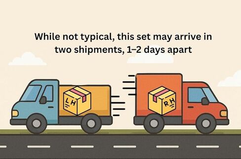 متوافق مع 10-15 Outback Front Splash Shield الداخلية Fender Liner Panel لوحة اليسار واليمين مجموعة زوج in Kuwait