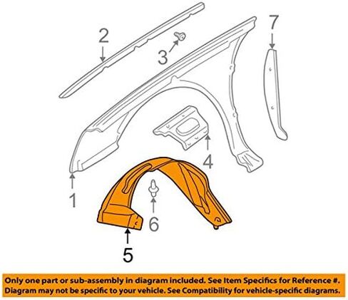 متوافق مع 00-05 DeVille Front Splash Shield الداخلية Fender Liner Panel لوحة اليسار واليمين مجموعة زوج in Kuwait