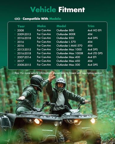 SCITOO Rear CV Axle Shaft Assembly Fit 2012-2018 for Can-Am Outlander 1000 2016-2019 for Can-Am Outlander 1000R 2007-2014 for Can-Am Outlander 400 2017-2018 for Can-Am Outlander 450 Left and Right in Saudi Arabia