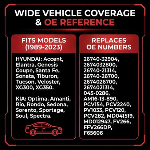 صمام PCV 26740-32804 متوافق مع Hyundai Accent Elantra Sonata Santa Fe Tucson Kia Optima Sportage Sorento 1989-2023 يستبدل 2674032800 26740-21314 26740-26700 in Saudi Arabia