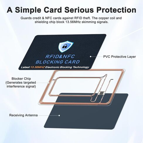 5 Pack RFID Blocking Cards, NFC Contactless Bank Debit Credit Card Protector, Anti-Theft Wallet Shield for Passport & ID, Ultra Slim Full Protection Blocker in Saudi Arabia