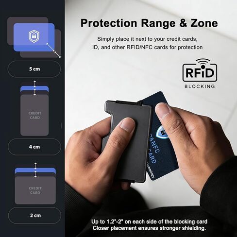 5 Pack RFID Blocking Cards, NFC Contactless Bank Debit Credit Card Protector, Anti-Theft Wallet Shield for Passport & ID, Ultra Slim Full Protection Blocker in Saudi Arabia