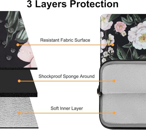 MOSISO Laptop Bag for Women, 15.6 inch Computer Bags Compatible with MacBook Pro 16 inch, HP, Dell, Lenovo, Asus Notebook, 15-15.6 inch Laptop Messenger Shoulder Sleeve with Strap, Gorgeous Peony in Saudi Arabia