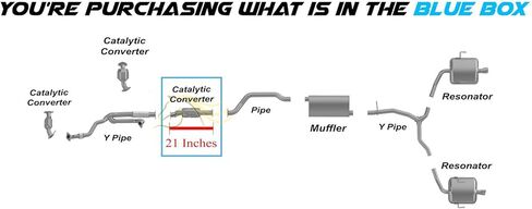 Exhaust Catalytic Compatible for 2009-2016 GMC Acadia 3.6L | 2017 GMC Acadia Limited 3.6L | EPA-Approved | Stainless Steel | Northeastern Exhaust | Free Gaskets Inluded in Saudi Arabia