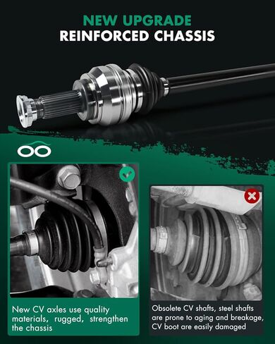 SCITOO Rear CV Axle Shaft Assembly Compatible with 2008 for BMW 528xi,2004-2007 for BMW 530i,2006-2007 for BMW 530xi,2008-2010 for BMW 535i,2009-2010 for BMW 535i xDrive,2008 for BMW 535xi NCV27026 in Saudi Arabia