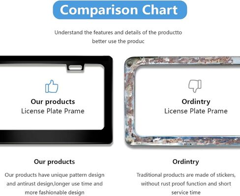 حامل لوحة الترخيص، هذه السيارة لا تحتوي على إطار لوحة ترخيص من الألومنيوم للسيارة من الكتائب اليسرى مع أغطية لولبية، وإطارات لوحات ترخيص بفتحتين، وحاملات أغطية لوحات تراخيص السيارات للمركبات الأمريكية in Kuwait