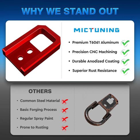 MICTUNING Upgraded Front Tow Hooks, Premium Aluminum with Stylish High-Appearance, Perfect Compatible with Tacoma 2024-2026/4Runner 2025-2026/Land Cruiser 250 2024-2025(Red) in Saudi Arabia