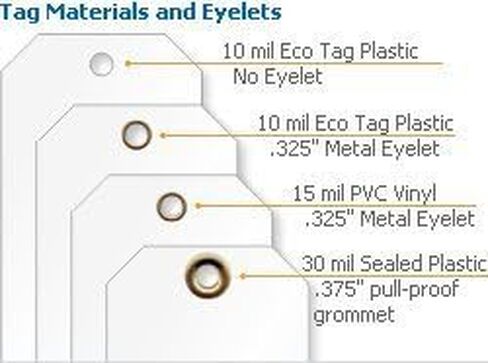 SmartSign Out of Service Bilingual 2-Sided Tag | 3.375" x 5.875" Plastic, Pack of 25, Made in USA in Kuwait