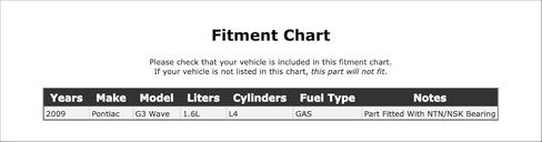 محرك توقيت المهمل متوافق مع بونتياك G3 Wave 1.6L L4 GAS 2009 P-5362186 in Saudi Arabia