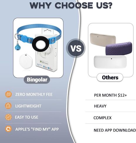 جهاز تعقب GPS للقطط، جهاز تعقب صغير للحيوانات الأليفة بنظام GPS مع طوق، طوق تعقب القطط المقاوم للماء IPX8، بدون رسوم شهرية، يعمل مع Apple Find My (iOS فقط)، أجهزة تعقب ذكية للحيوانات الأليفة -Blue-5 in Kuwait